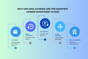 Young professional with diploma, showcasing why diploma courses are the smartest career investment in 2025.
